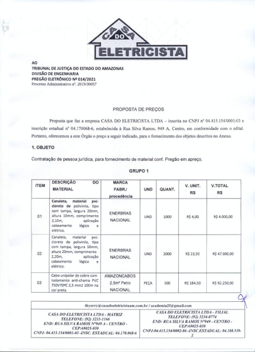PREGÃO ELETRÔNICO Nº 014/2021 – PROPOSTA RETIFICADA - GRUPO 1 - CASA DO ELETRICISTA