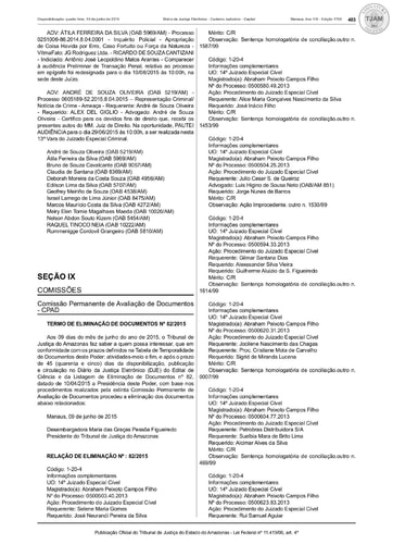 4ª Eliminação   TERMO   DJe 1 700, de 10 06 2015   Relações 80 a 102