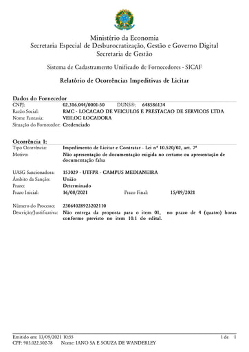PREGÃO ELETRÔNICO Nº 024/2021 - IMPEDIMENTO - RMC