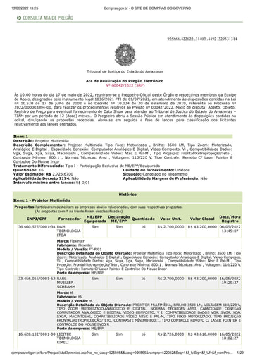 PREGÃO ELETRÔNICO Nº 042/2022 - ATA DA SESSÃO - 13.06.2022