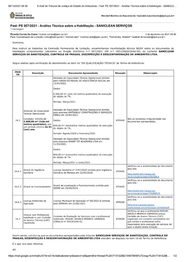 PREGÃO ELETRÔNICO Nº 57/2021 - DILIGÊNCIA COLIC À SECRETARIA DE INFRAESTRUTURA - DOCUMENTAÇÃO - SANICLEAN