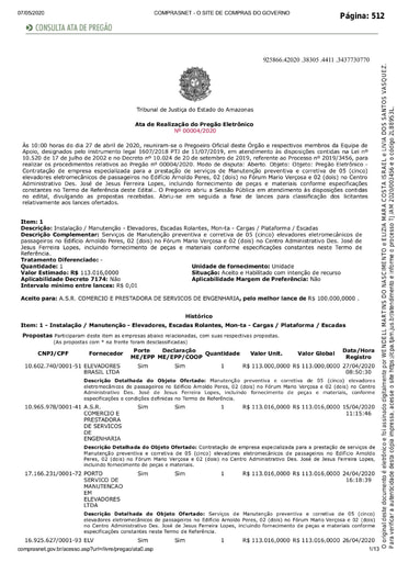 PREGÃO ELETRÔNICO Nº 004/2020 – ATA DA SESSÃO