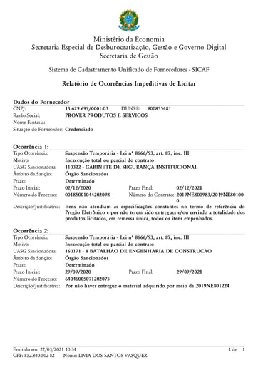 PREGÃO ELETRÔNICO Nº 012/2021 – SUSPENSÃO - PROVER