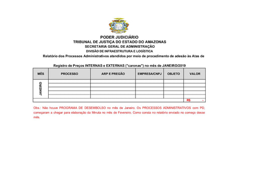 CONTROLE DE PROCESSOS DE COMPRAS ATRAVÉS DE ATAS TJAM - MENSAL 2019
