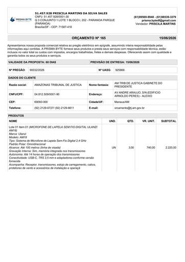 PREGÃO ELETRÔNICO Nº 032/2026 - PROPOSTA RETIFICADA - PRISCILA MARTINS DA SILVA SALES - G1