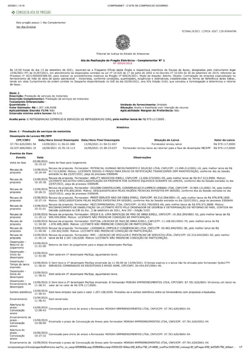 PREGÃO ELETRÔNICO Nº 024/2021 - ATA DA SESSÃO - COMPLEMENTAR
