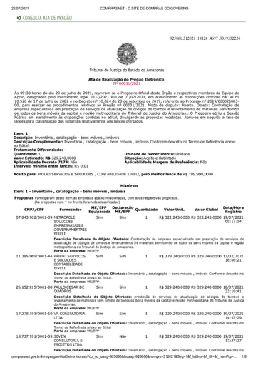 PREGÃO ELETRÔNICO Nº 031/2021 - ATA DA SESSÃO