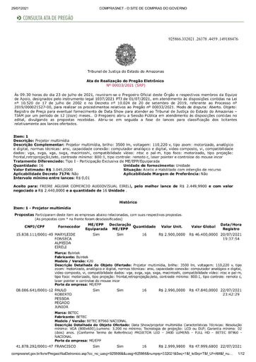PREGÃO ELETRÔNICO Nº 033/2021 - ATA DA SESSÃO
