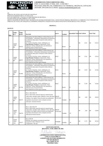 PREGÃO ELETRÔNICO Nº 027/2026 - PROPOSTA  RETIFICADA - GRUPOS 1,2 E 4 - A RODRIGUES COM E SERVICOS LTDA