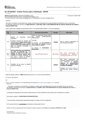 PREGÃO ELETRÔNICO Nº 59/2021 - DILIGÊNCIA COLIC À SECRETARIA DE INFRAESTRUTURA - DOC HABILITAÇÃO - GRAPE