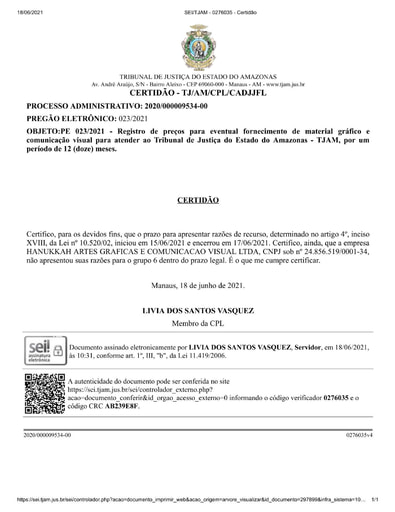 PREGÃO ELETRÔNICO Nº 023/2021 - CERTIDÃO DE RAZÕES NÃO APRESENTADAS - HANUKKAH