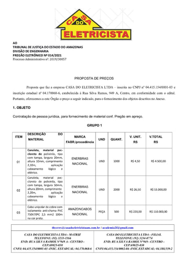 PREGÃO ELETRÔNICO Nº 014/2021 – PROPOSTA - GRUPO 1 - CASA DO ELETRICISTA