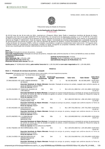 PREGÃO ELETRÔNICO Nº 034/2021 - ATA DA SESSÃO - 02.09.2021