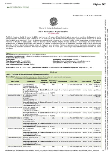 PREGÃO ELETRÔNICO Nº 012/2021 - ATA DA SESSÃO