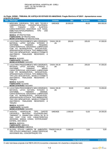 PREGÃO ELETRÔNICO Nº 002/2021 – PROPOSTA - ITEM 7 - PROLINE